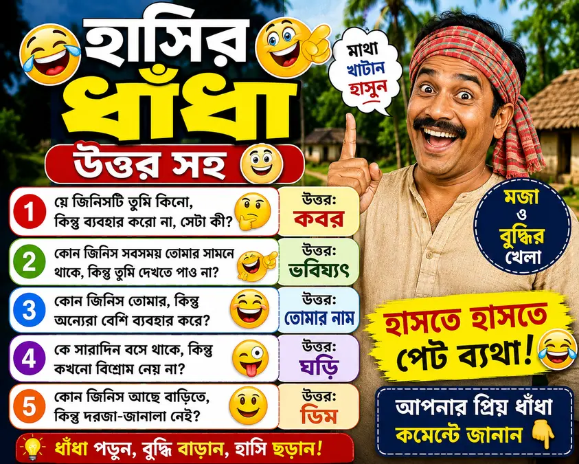 হাসির ধাঁধা উত্তর সহ - মজার ধাঁধা পড়ে হাসতে হাসতে মাথা ঘুরে যাবে
